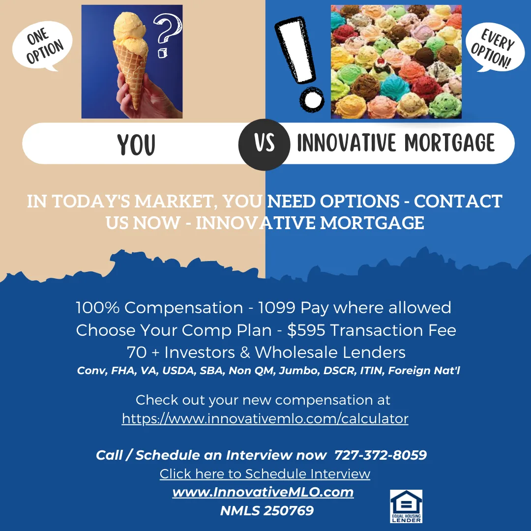 MLOs Need Options In This Market