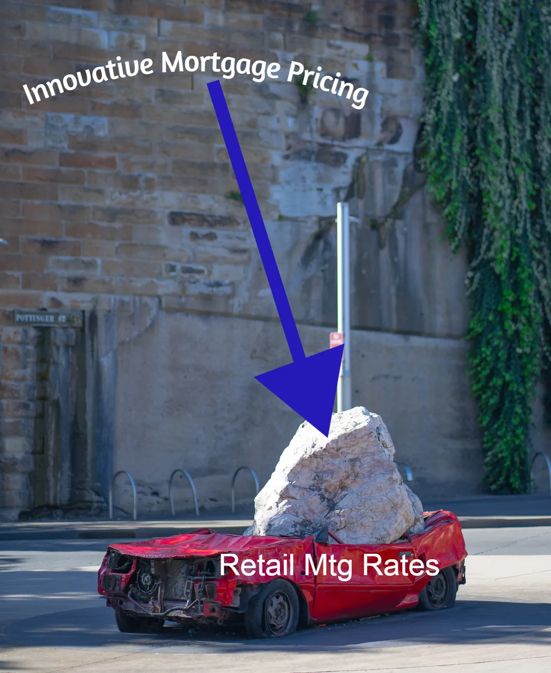 Brokers are Crushing Retail Mortgage Rates