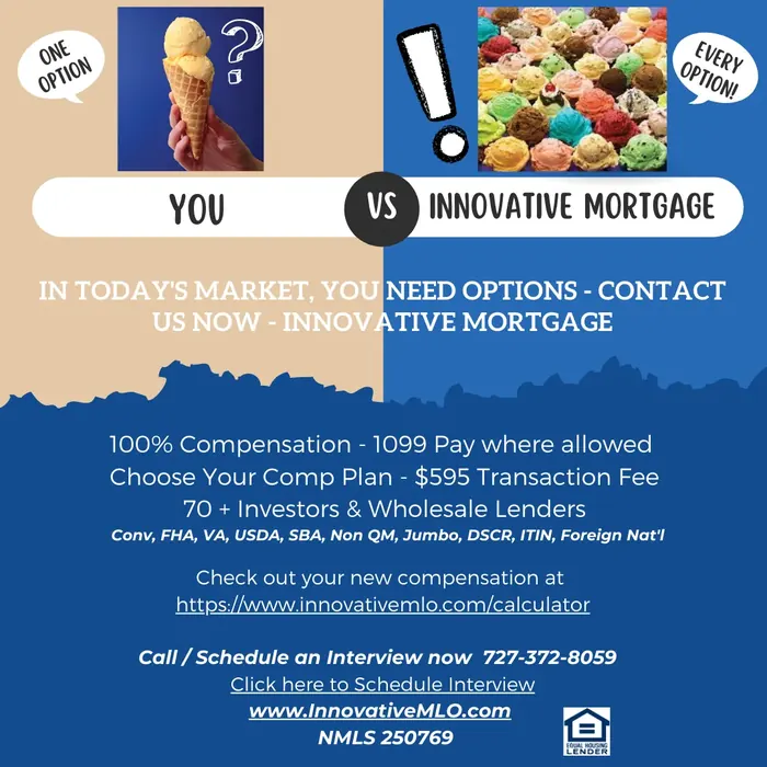 MLOs Need Options In This Market