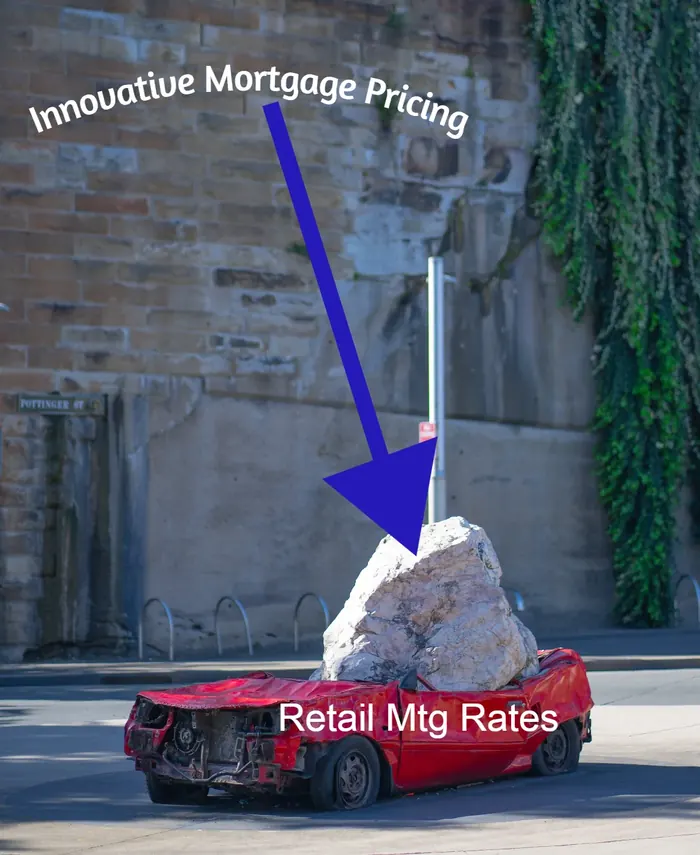 Brokers are Crushing Retail Mortgage Rates