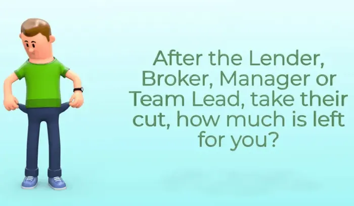 How much is your team or your branch making off of your mortgage origination?